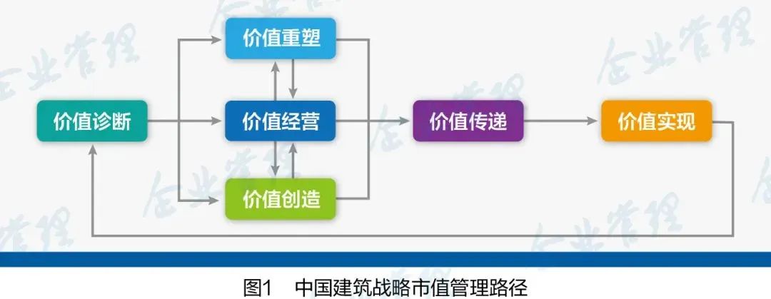市值111.jpg