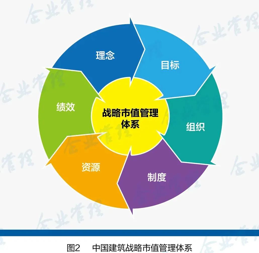 市值222.jpg