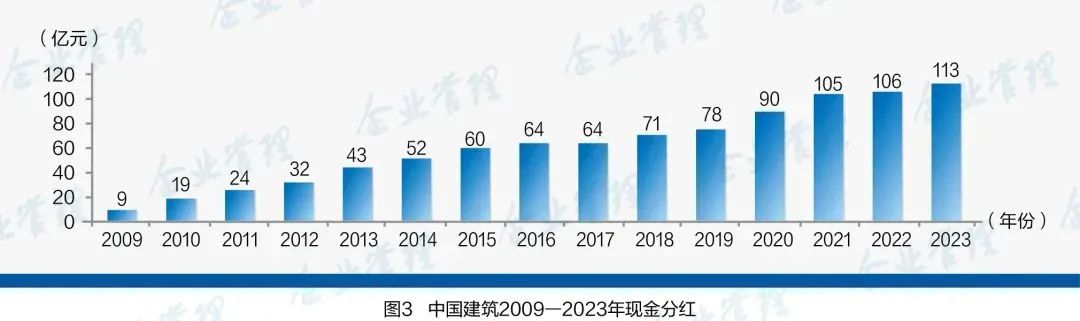 市值333.jpg
