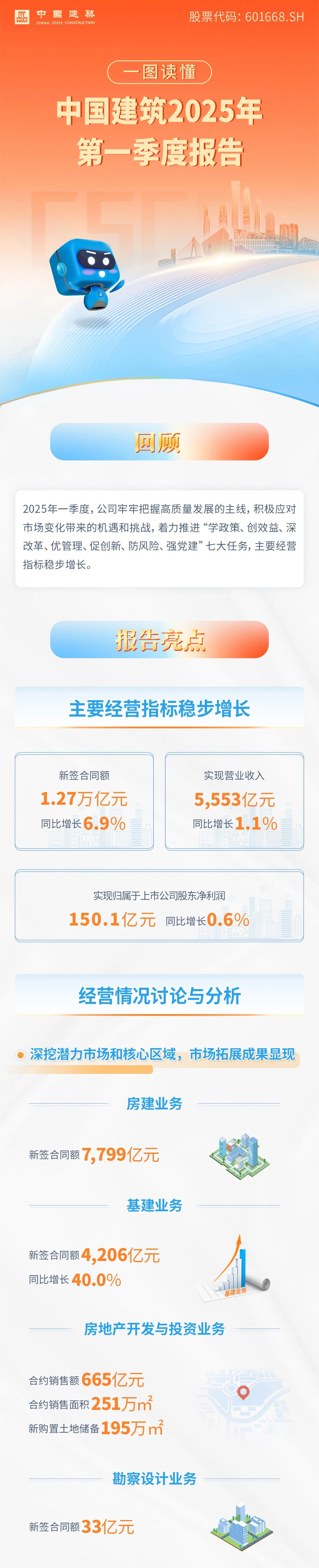 一季度111.jpg