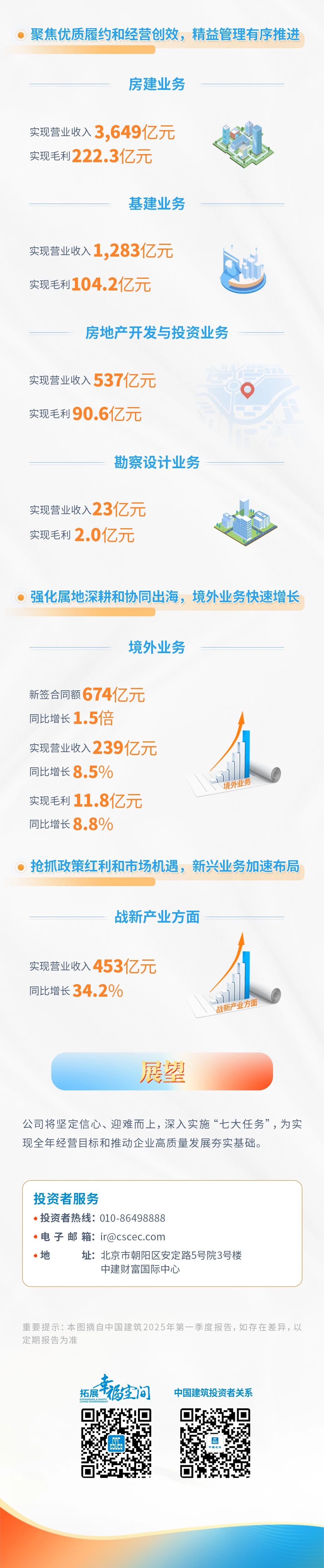 一季度222.jpg